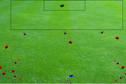 Situation Juventus - Vignette