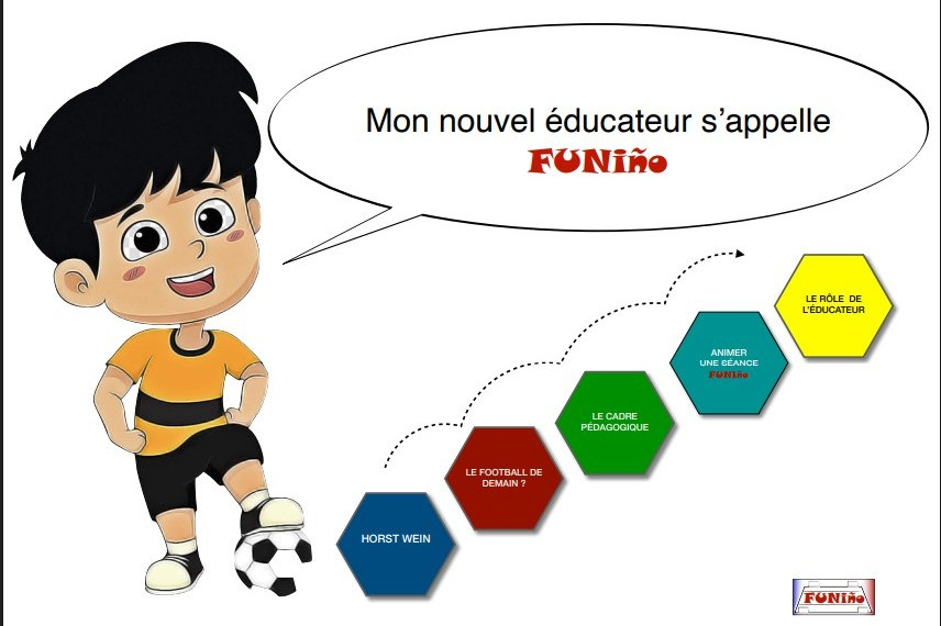 Présentation de la méthode FUNINO - Vignette