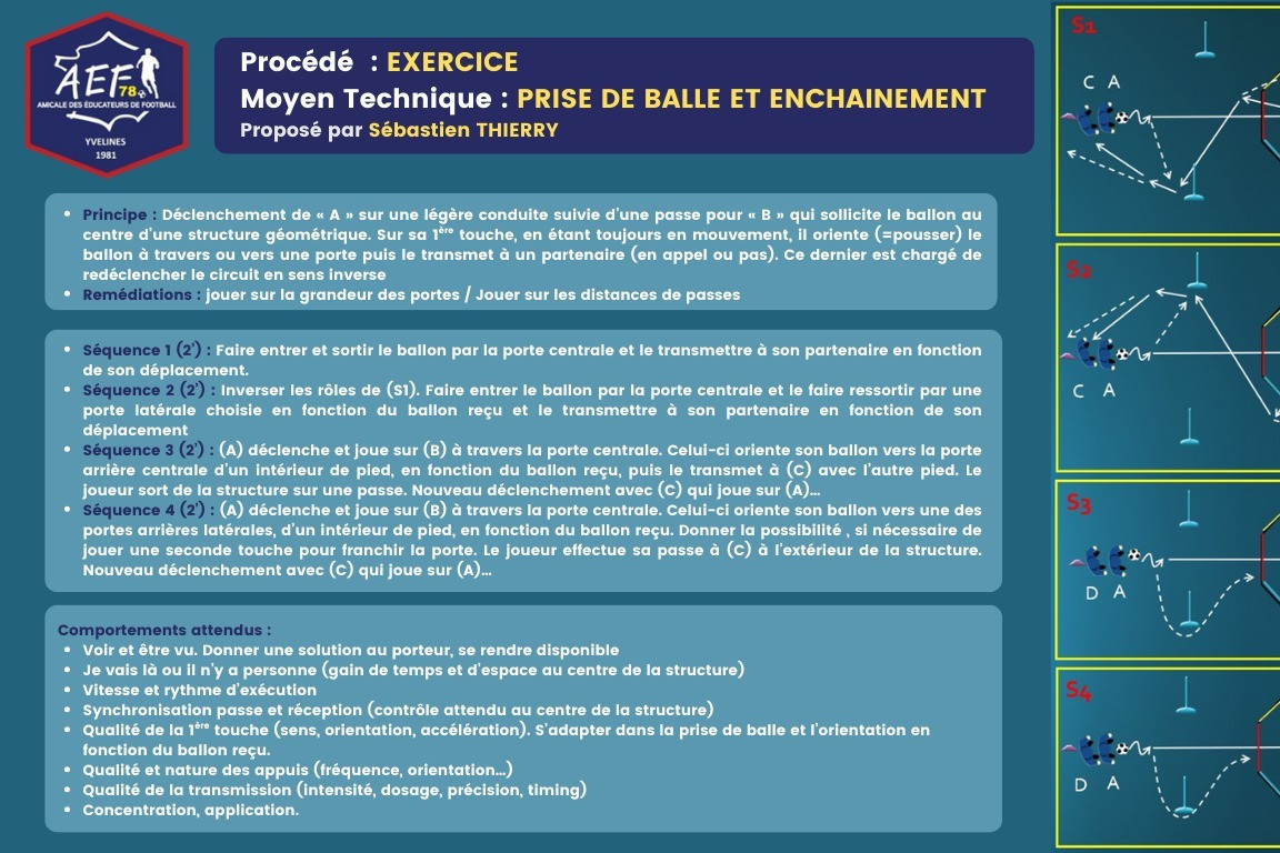 Prise de balle et enchainement - Vignette